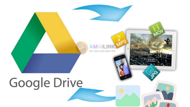 Cách lấy link url hình ảnh từ Google Drive